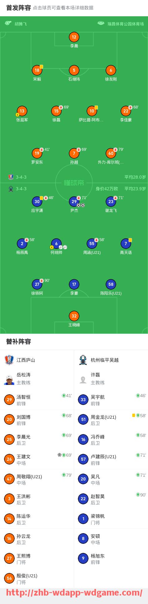 问鼎娱乐官网-2020赛季火箭队交易动态及球队结构调整分析