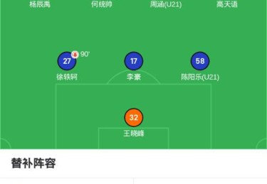 问鼎娱乐官网-2020赛季火箭队交易动态及球队结构调整分析